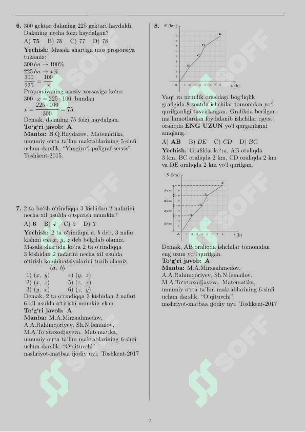 DTM majburiy Matematika 15 talik test yechilishi bilan birga. 2