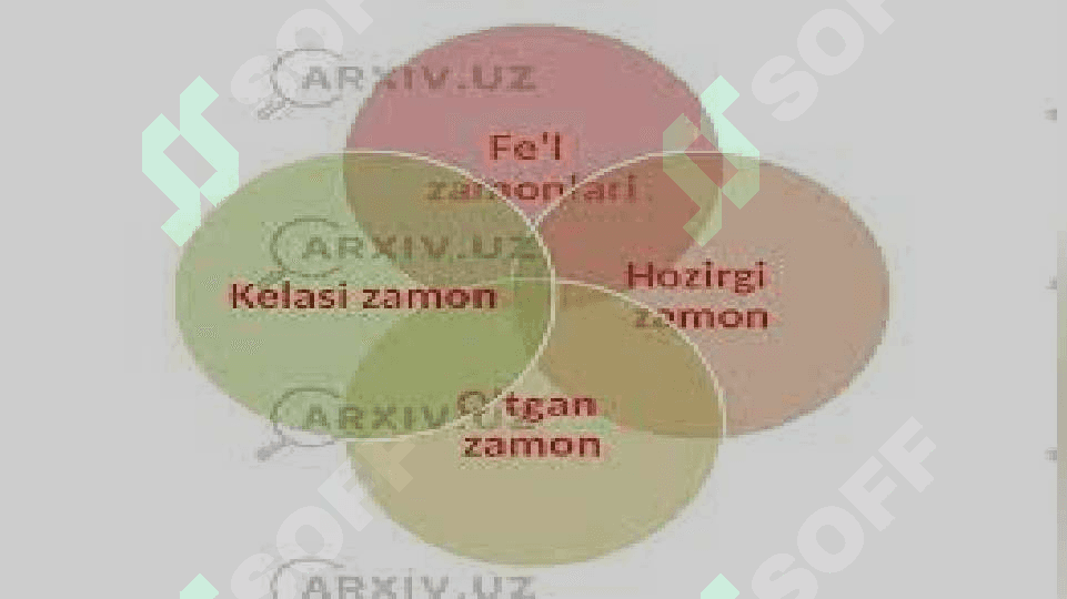 Fe`l zamonlari. Mustaqil ish 3