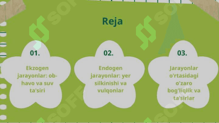 Yer poʻstida ekzogen va endogen jarayonlar 2