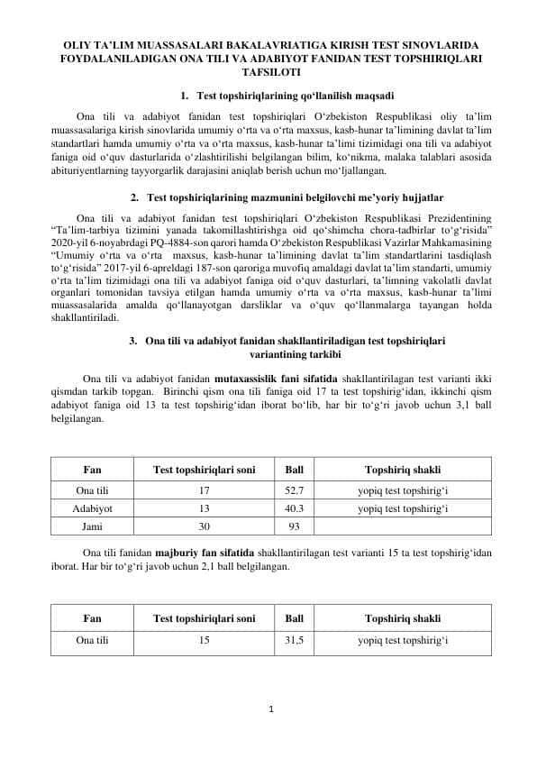 OLIY TA’LIM MUASSASALARI BAKALAVRIATIGA KIRISH TEST SINOVLARIDA  FOYDALANILADIGAN ONA TILI VA ADABIYOT FANIDAN TEST TOPSHIRIQLARI  TAFSILOTI