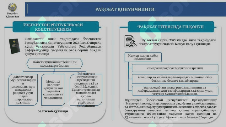 Raqobatni rivojlantirish va iste'molchilar huquqlarini himoya qilish qo'mitasi - 2024-yil yakuni 3