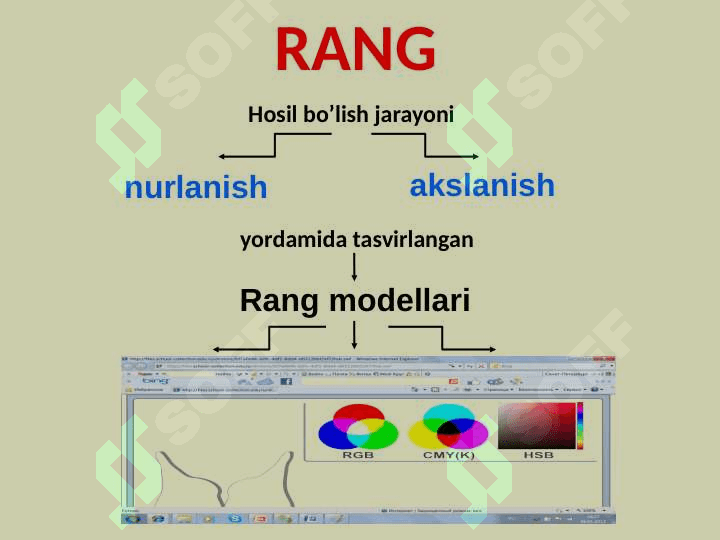 Kompyuter grafikasi rang modellari 4