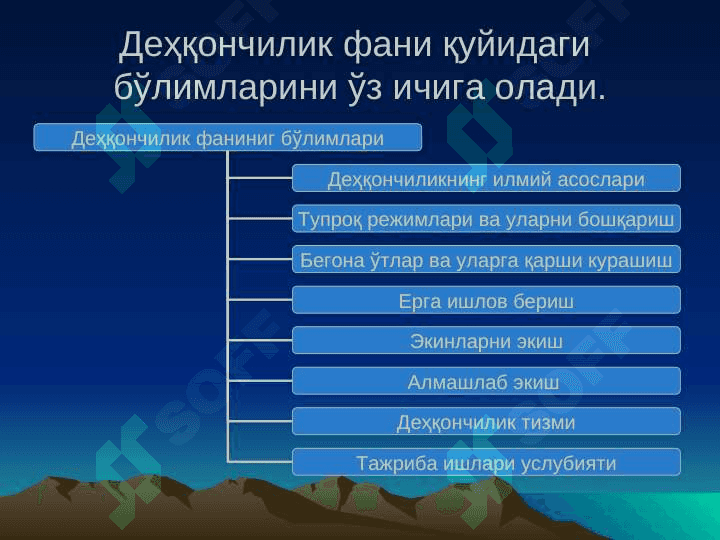 ДЕХҚОНЧИЛИКНИНГ ИЛМИЙ АСОСЛАРИ 6