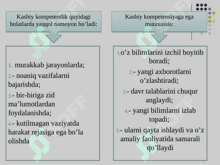 Pedagogik kasbiy kompetentlik va kreativlik 5