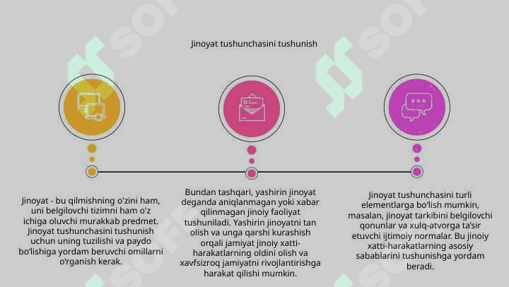 Jinoyat tushunchasi predmeti va tizimi.Jinoyatchilik tushunchasi ,uning tarkibi va latent jinoyat 3