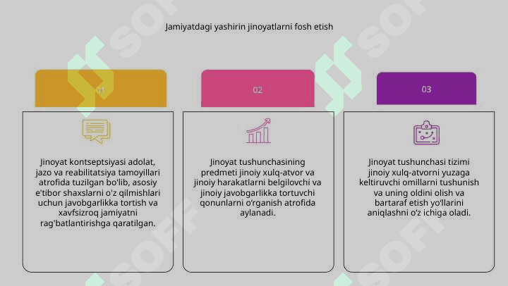 Jinoyat tushunchasi predmeti va tizimi.Jinoyatchilik tushunchasi ,uning tarkibi va latent jinoyat 7