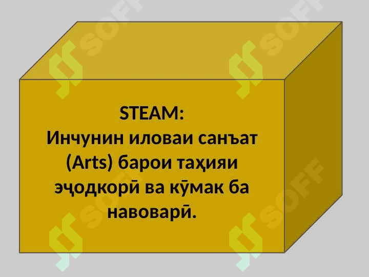 Ташаккули STEAM ва  STEM 5