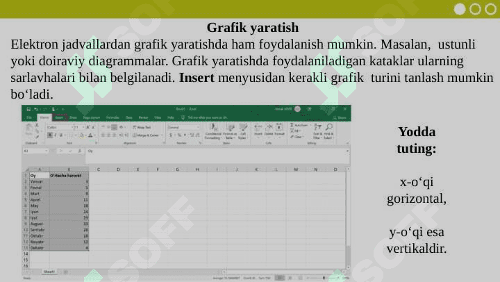 6-sinf Grafik yaratish. Loyiha ishi dars ishlanma 2