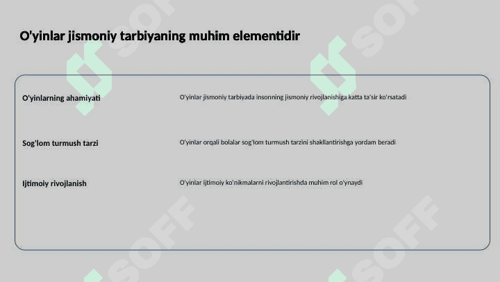 Jismoniy tarbiya fanining  maqsadi hamda pedagogik vazifalari.oʻyinlarni qisqacha tarixi,turkumlari va pedagogik ahamiyati 2