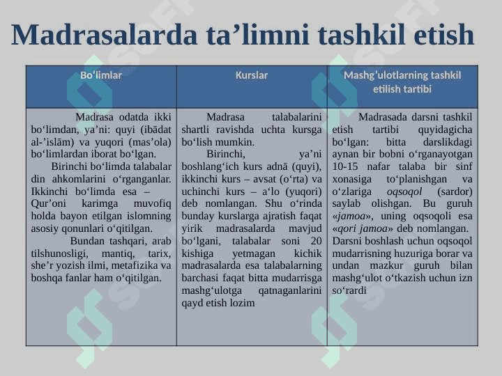 XVII - XIX ASRNING BIRINCHI YARMIDA TARBIYA, PEDOGOGIK FIKRLAR 8