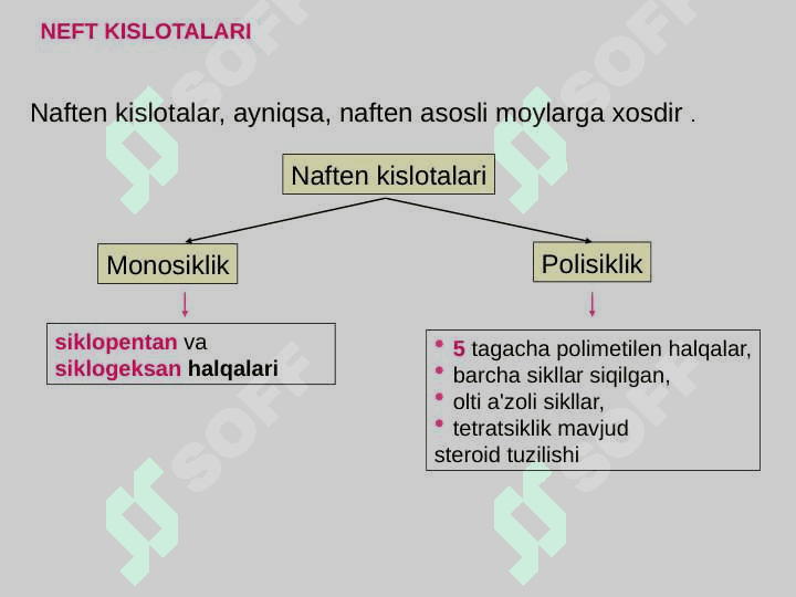 Neftni qayta ishlash mahsulotlari asosida kislorod tutgan organik birikmalar sintezi 6