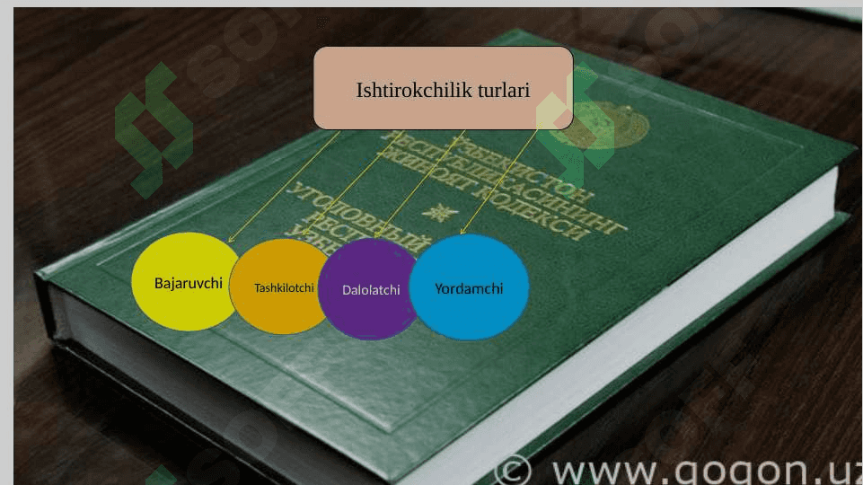 Jinoyatda ishtirokchilik turlari va ularning o’ziga xos belgilari 4