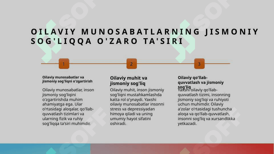 Oila va  Salomatlik 8