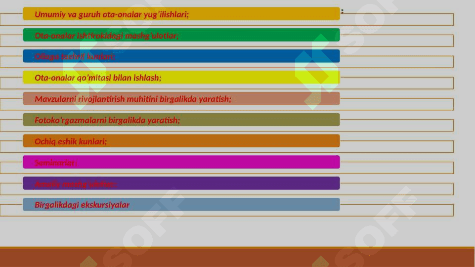 Maktabgacha ta'lim tashkilotining oila bilan ishlash shakllari 3