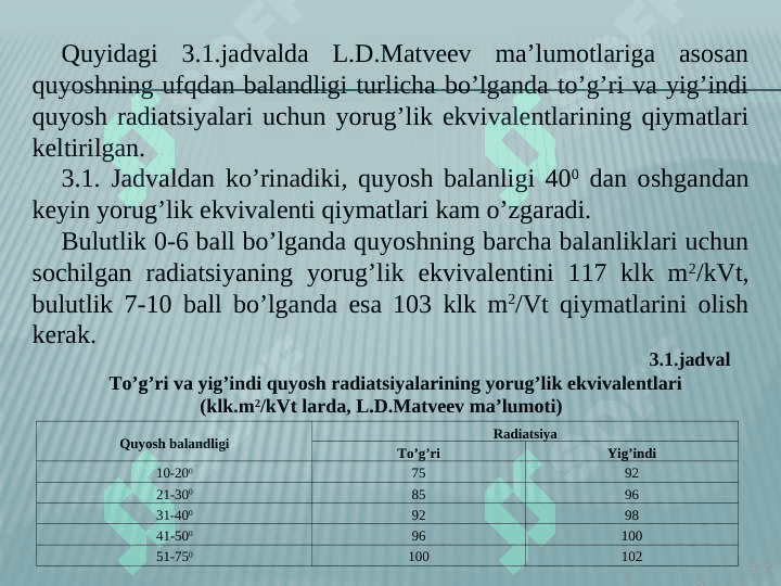 Lyuksmetr yordamida yoritilganlikni o’lchashni o’rganish 3