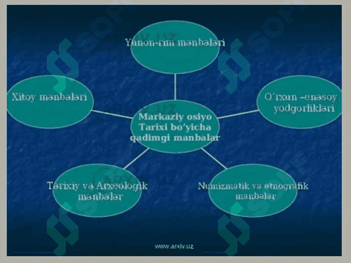 Sharq xalqlarining siyosiy tuzilmalari va ularning antropologik tahlili 3