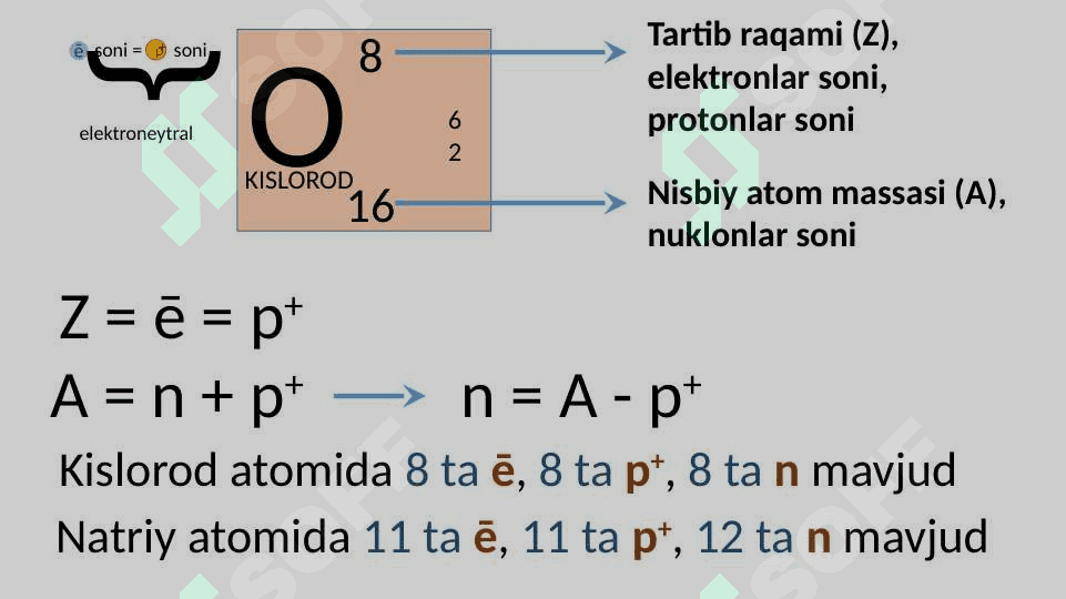 Atom tuzilishi haqidagi nazariyalar 5