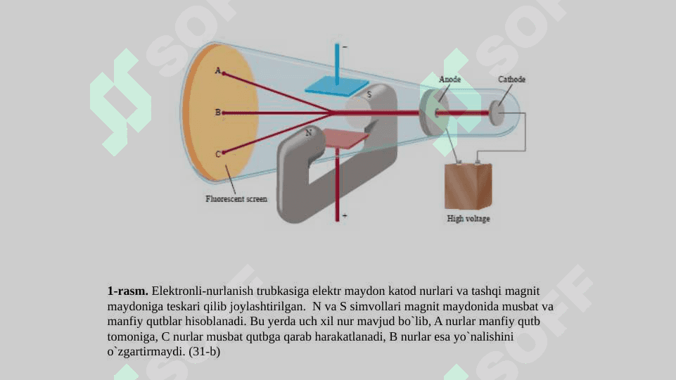 Atom tuzilishi haqidagi nazariyalar 7