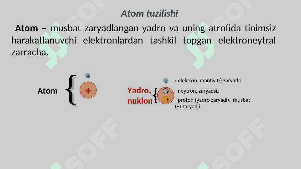 Atom tuzilishi haqidagi nazariyalar 7