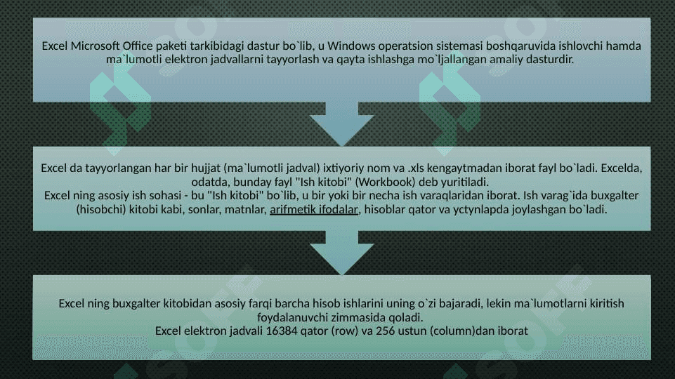 Exsel dasturida avto to'ldirishlar va avto hisoblashlar 5