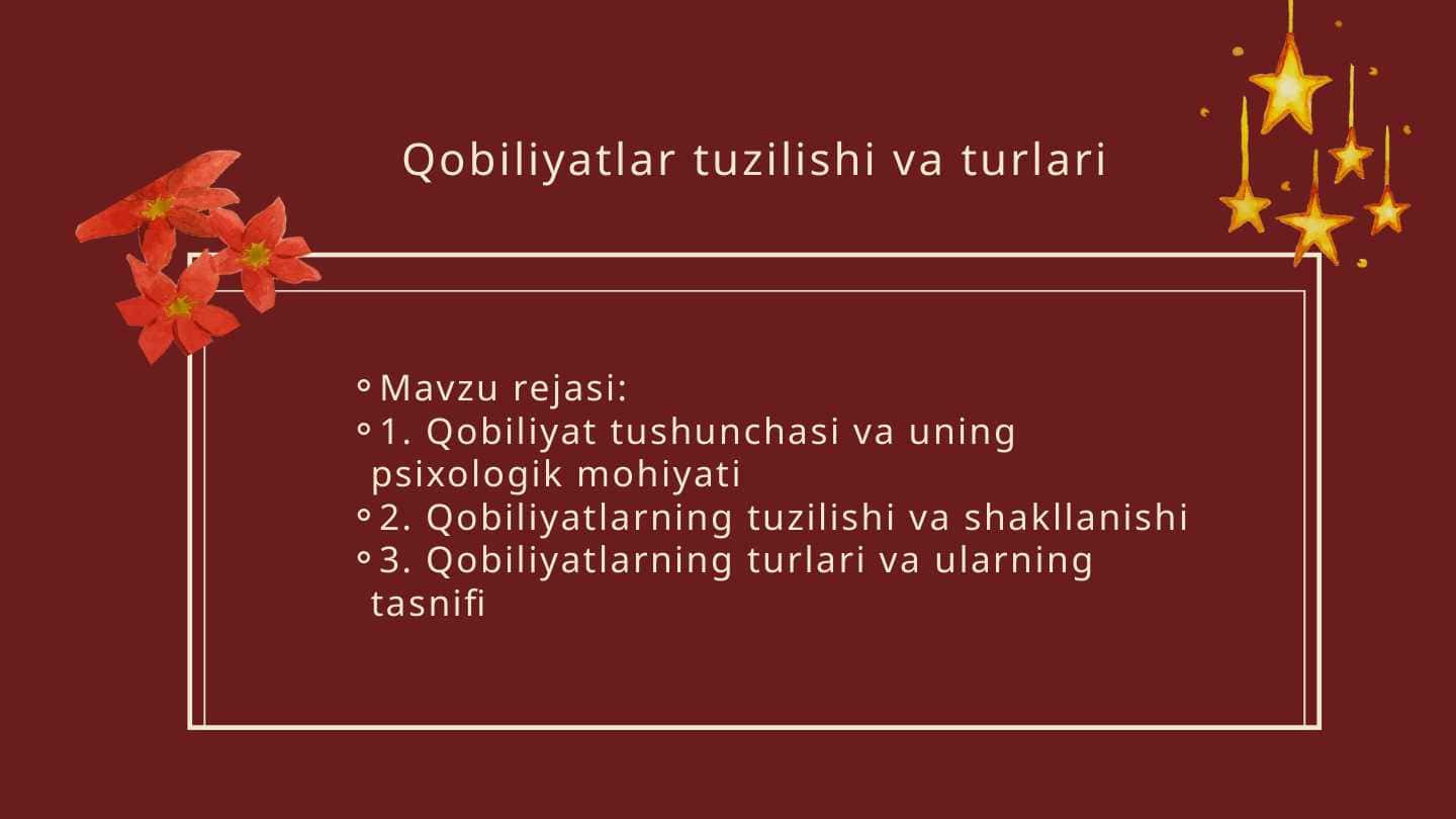 Mavzu: Qobiliyatlar tuzilishi va turlari