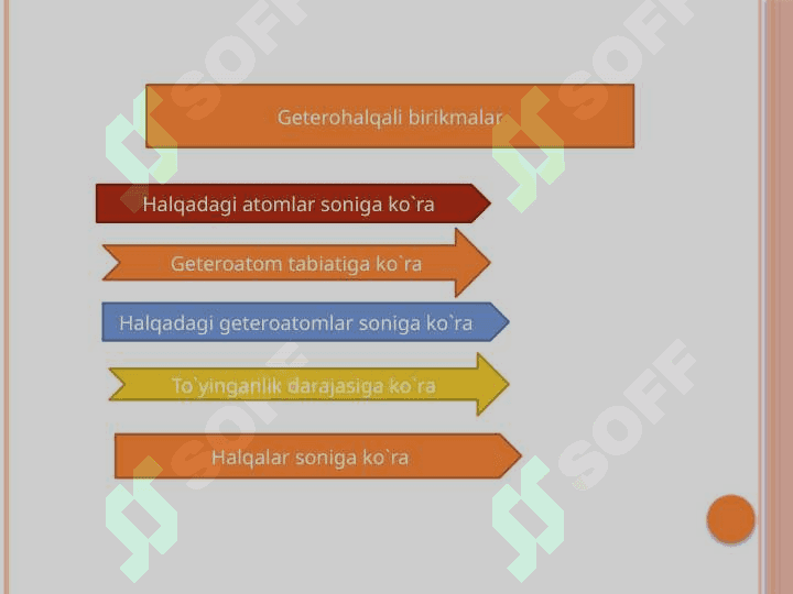 Geterohalqali birikmalar 3