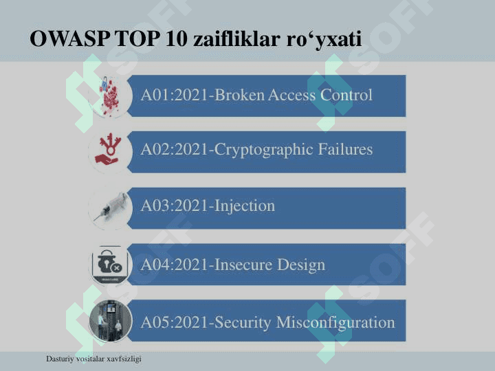 Dasturiy vositalarda zaifliklar turlari va tasnifi 5