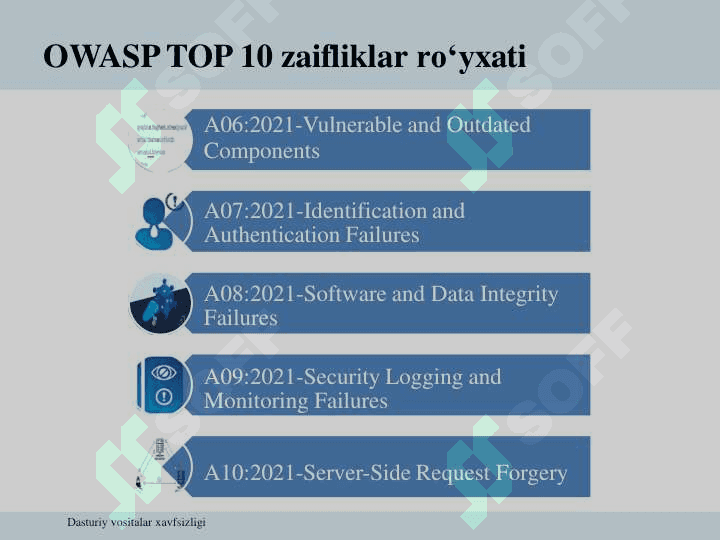 Dasturiy vositalarda zaifliklar turlari va tasnifi 6