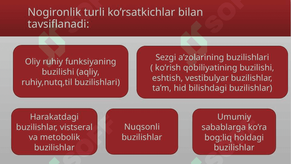 NOGIRONLIK KO’RSATKICHLARI VA ULARNI HISOBLASH USULLARI 3