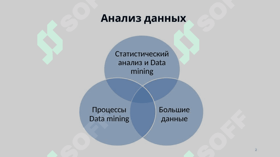 Понимание данных. Подготовка данных. Очистка данных. Сжатие данных. Алгоритмы поиска данных 2