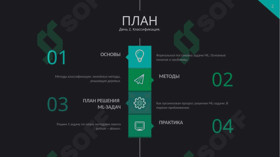 Алгоритмы классификации 2