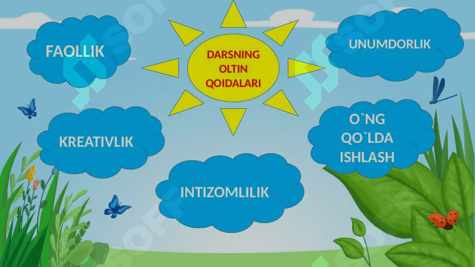 TARMOQLANUVCHI ALGORITM 4