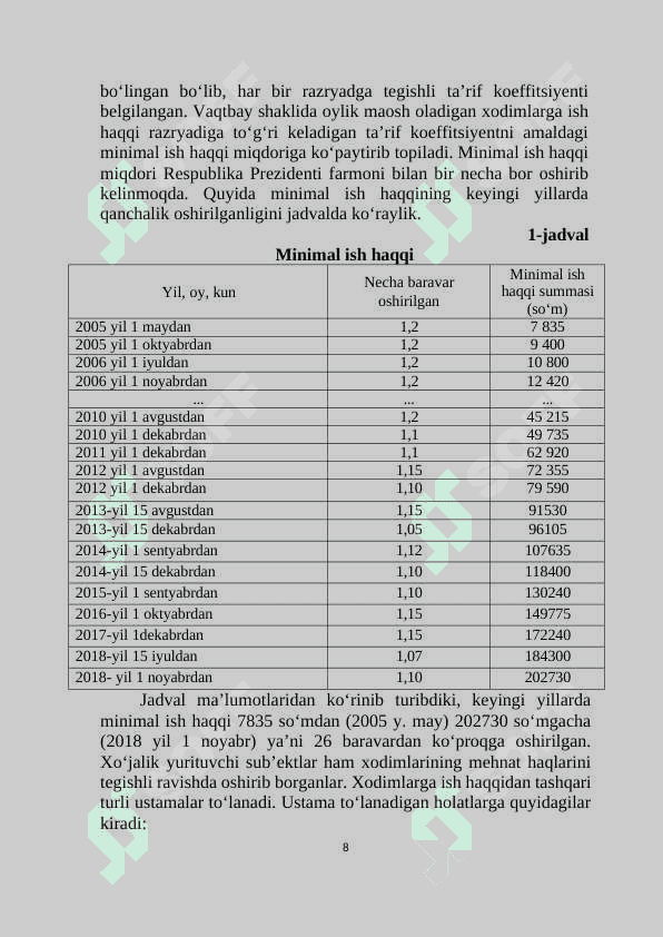 Aholining turmush darajasi holati va yashash darajasi 8