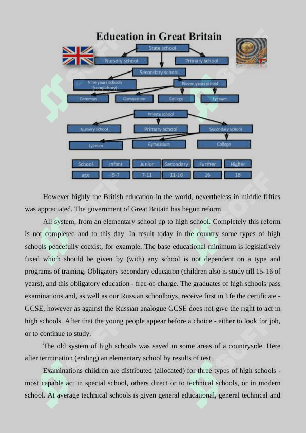 Education system in Great Britain 3