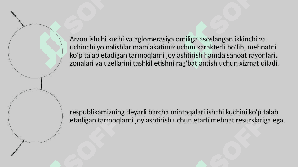 ISHLAB CHIQARUVCHI KUCHLARNI JOYLASHTIRISH 5