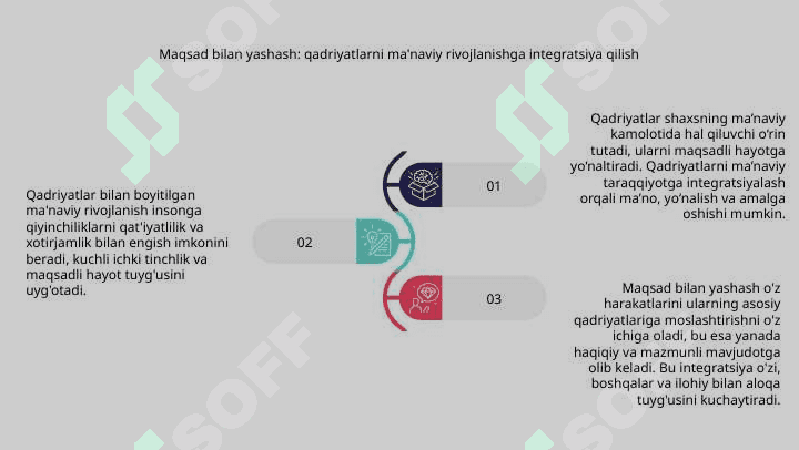 Shaxs maʼnaviy yuksalishida qadryatlarning ahamiyati 8