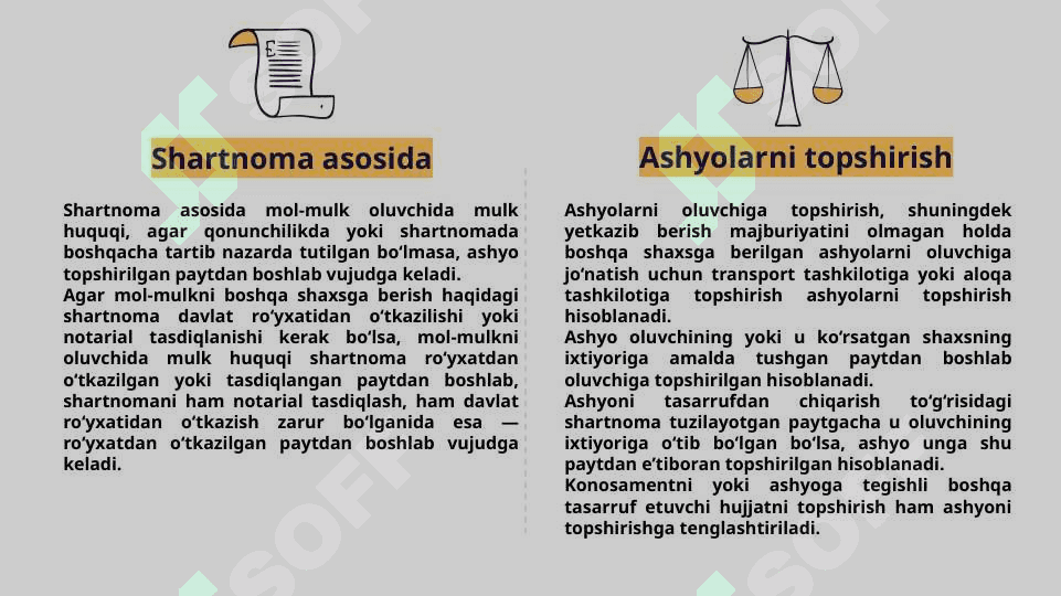 Mulk huquqining vujudga kelish asoslari 4