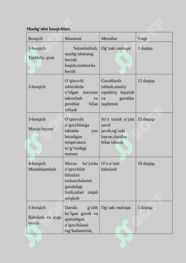 Absolyut temperatura 2