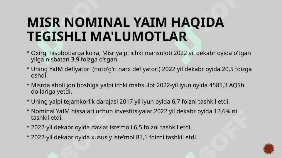 Misr nominal YaIM 2