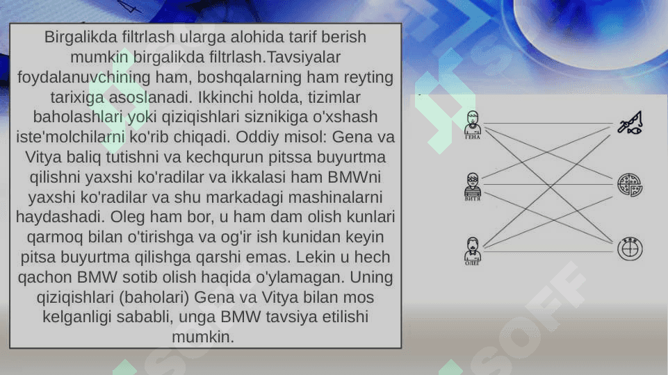 Sun’iy intellektga asoslangan tavsiyatizimlari (Recommendation Systems) 4