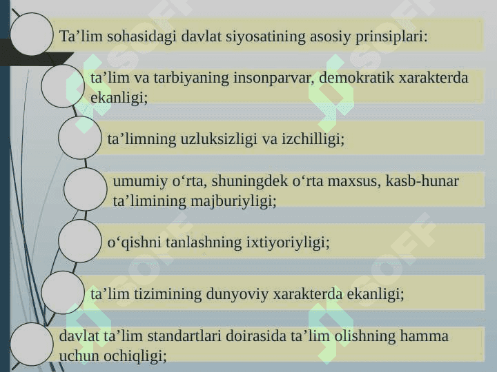 O‘zbekiston Respublikasi ta’lim tizimi 7