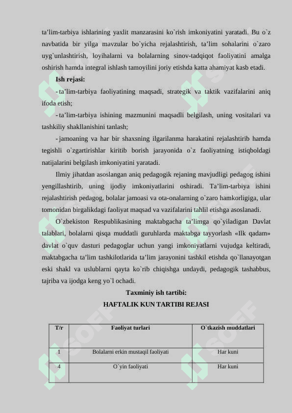 Maktabgacha ta’lim tashkilotiga qisqa muddatli guruhlarda bolalarni maktabga tayyorlash 3