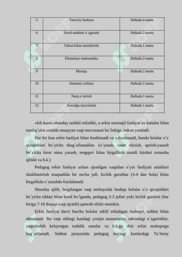 Maktabgacha ta’lim tashkilotiga qisqa muddatli guruhlarda bolalarni maktabga tayyorlash 4