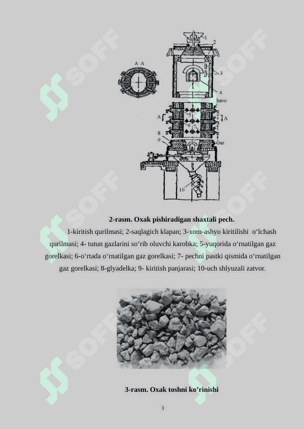 SHAXTALI PECHLAR 3