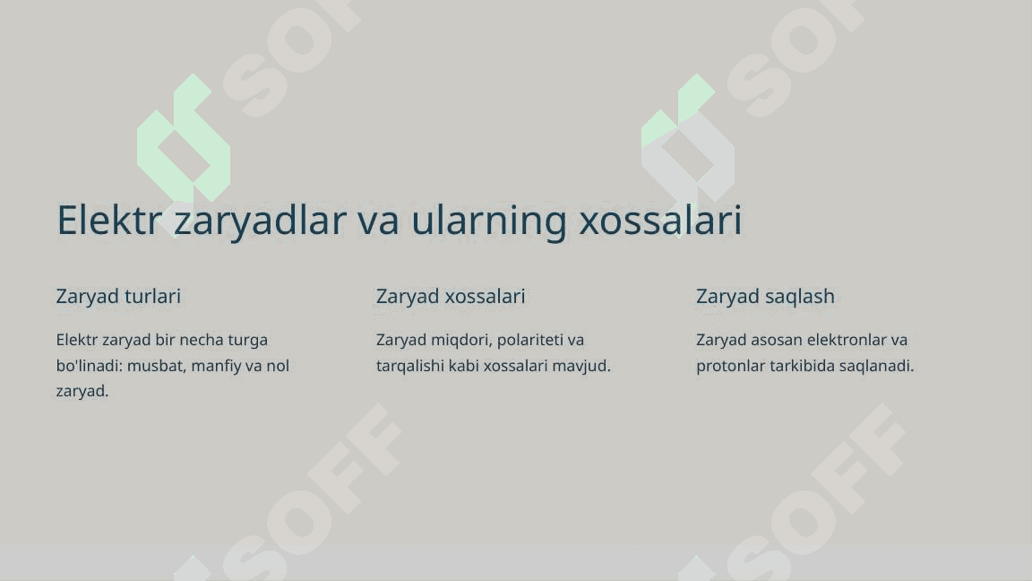 Kulon maydonida zaryad harakati 3