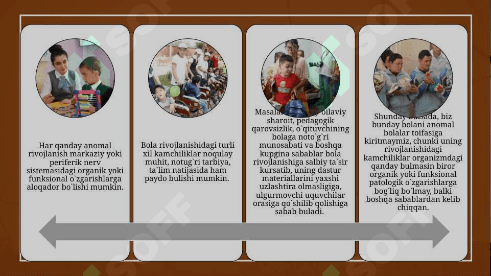 MAXSUS YORDAMGA MUXTOJ BOLALAR TOIFALARI inforgrafikalig 6