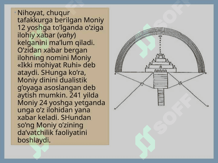 Mazdak va Moniy ta’limoti 5