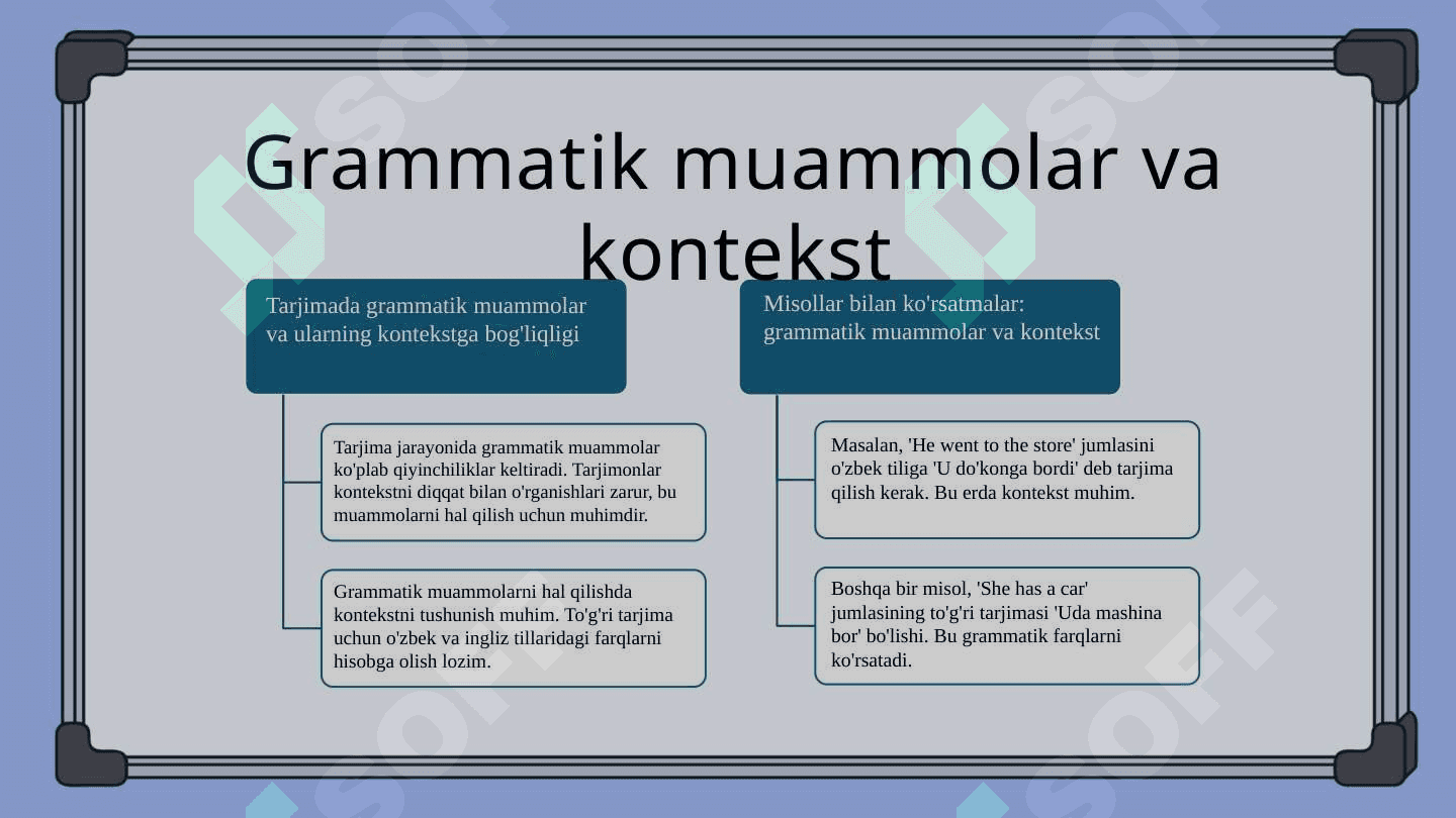 Tarjimada grammatik muammolar 8