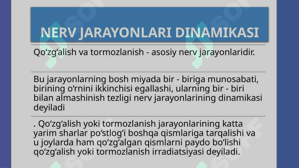 NERV JARAYONLARI DINAMIKASI NERV JARAYONLARI TA'SIR ETUVCHI ZARARLI OMILLAR VA PATALOGIYADAGI HOLATI TEKSHIRISH USULLARI VA TIBBIY CHORALARI. 2