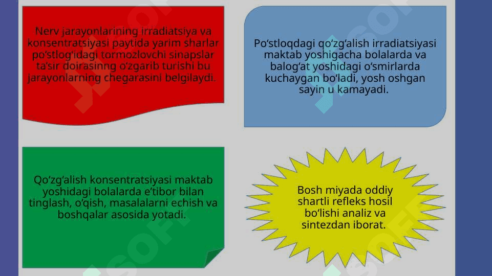 NERV JARAYONLARI DINAMIKASI NERV JARAYONLARI TA'SIR ETUVCHI ZARARLI OMILLAR VA PATALOGIYADAGI HOLATI TEKSHIRISH USULLARI VA TIBBIY CHORALARI. 4